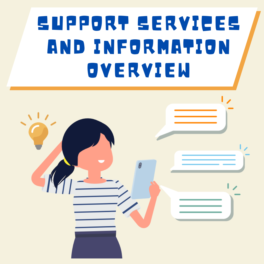 Support Services and Information Overview (Chinese Version Only)